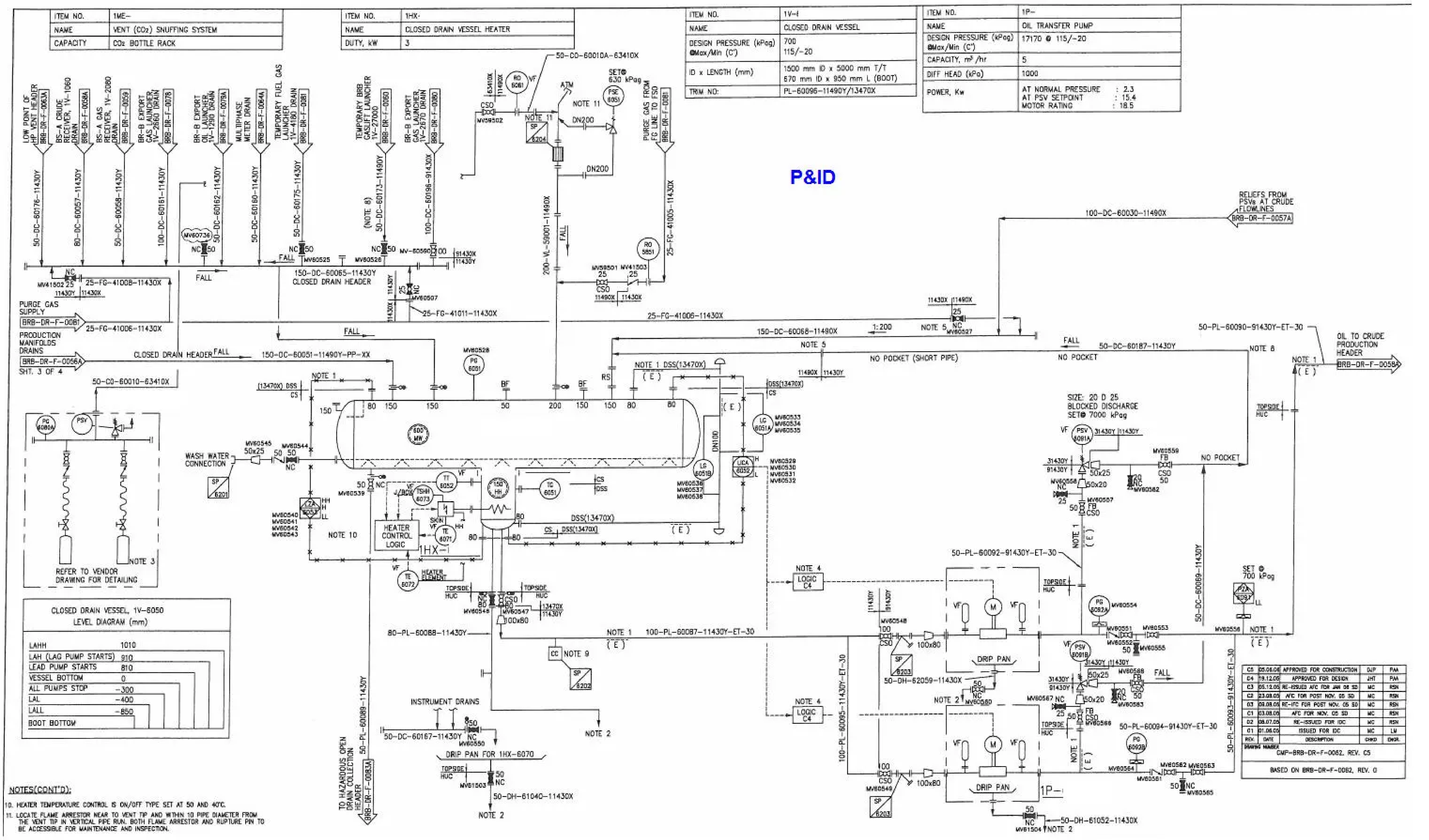 Piping-Instrumentation-PID Preview